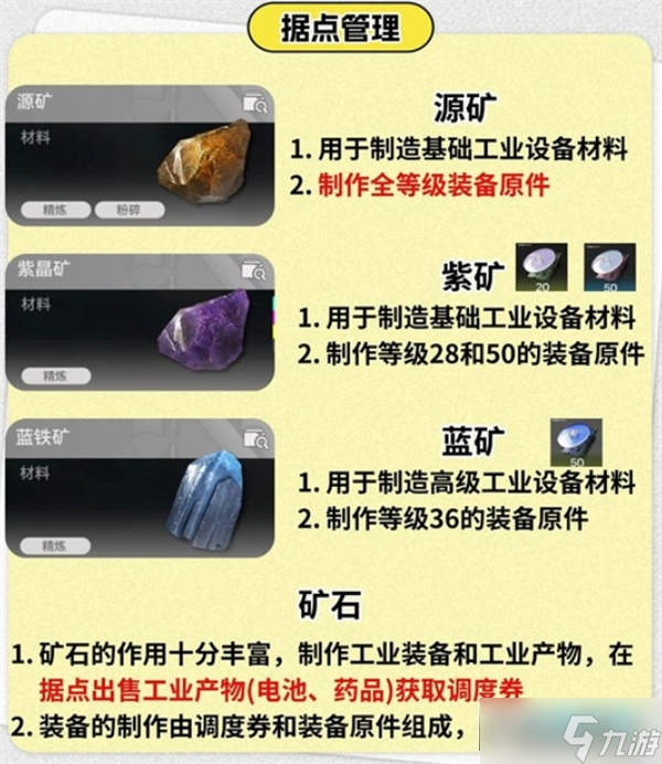 明日方舟终末地据点玩法攻略