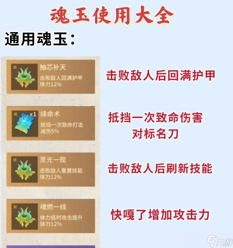 神仙道手游中器魂怎么使用 器魂的使用方法是什么 截图