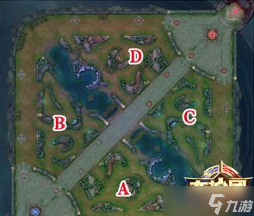 王者荣耀打野正确姿势 发育路线及英雄推荐