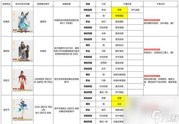 《以侠客风云传隐藏剧情大揭秘》(探寻江湖秘闻)