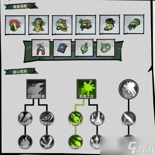 无尽探险队新手必看攻略