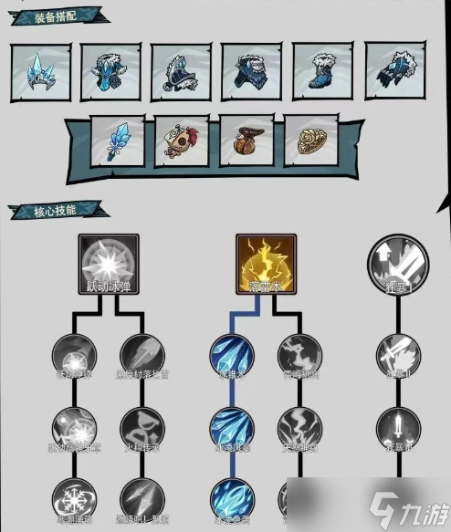 无尽探险队新手必看攻略