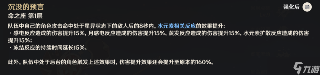 《原神》【角色攻略】详细盘点魔女会老角色加强在哪里？魔女（二）