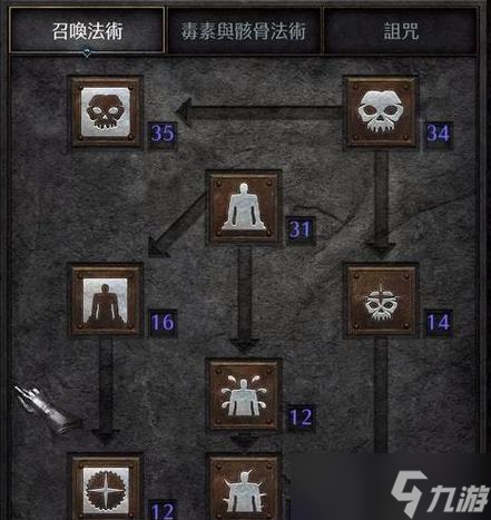 《以羞辱2》全符文全骸骨全作画全收集攻略(完美收集一网打尽)