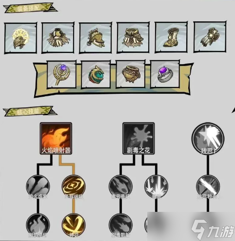 无尽探险队新手必看攻略