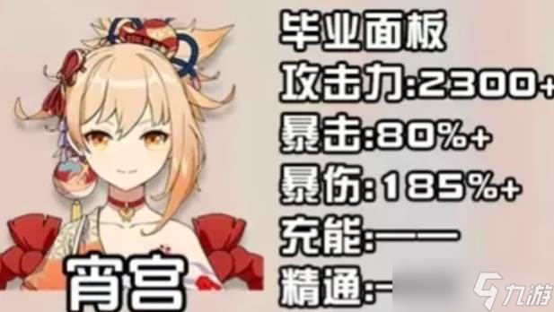 《<a id='link_pop' class='keyword-tag' href='https://www.9game.cn/yuanshen/'>原神</a>》霄宫培养