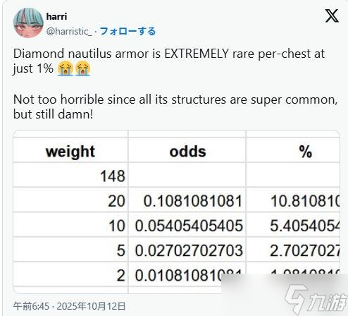《我的世界》新更新逼疯收集党 鹦鹉螺神装爆率仅1%