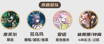 原神奈芙儿怎么配队