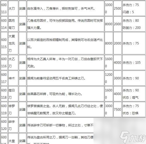 《侠客风云传神装组合大揭秘》（神装搭配助你轻松称霸江湖）