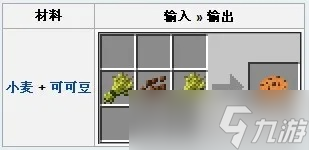 我的世界曲奇饼怎么做?从游戏合成到现实烘焙的完整指南