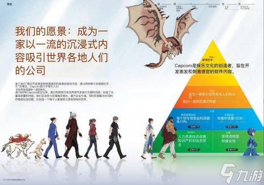 卡普空2025年财务报告:《怪物猎人》系列销量突破1亿