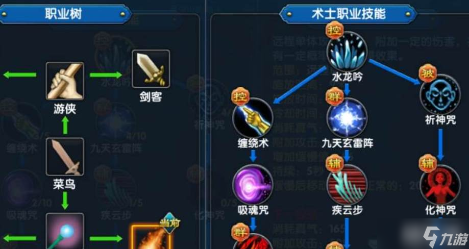 武林外传戟神三转加点