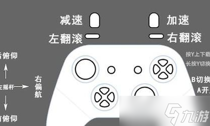 极品飞车不羁手柄如何连接和设置?