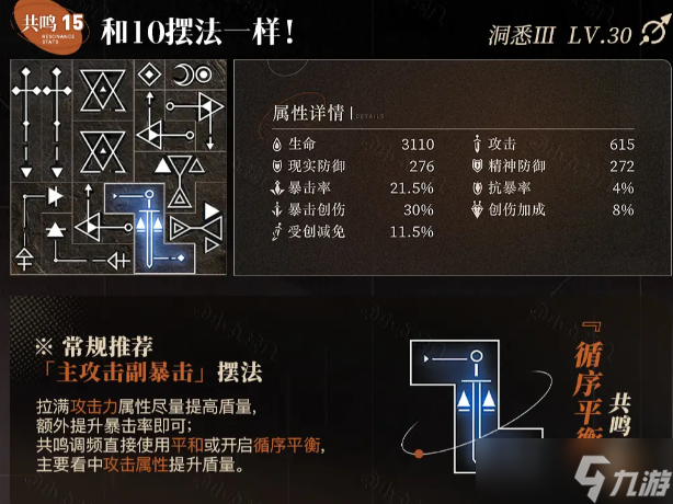 重返未来1999玛尔纱养成攻略大全