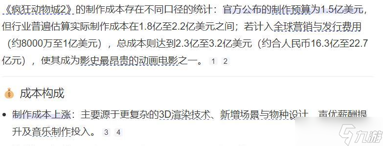 《疯狂动物城2》后劲不足,票房不到《哪吒2》一半,已盈利近20亿