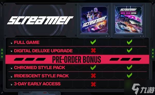 《Screamer》购买指南 版本区别与配置要求一览