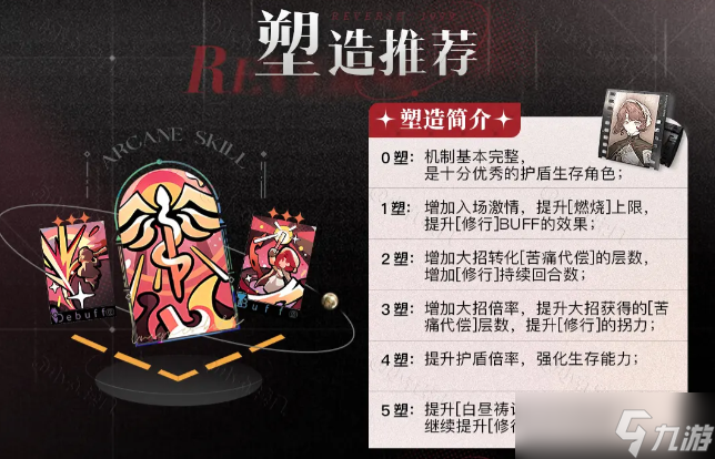 重返未来1999玛尔纱养成攻略大全