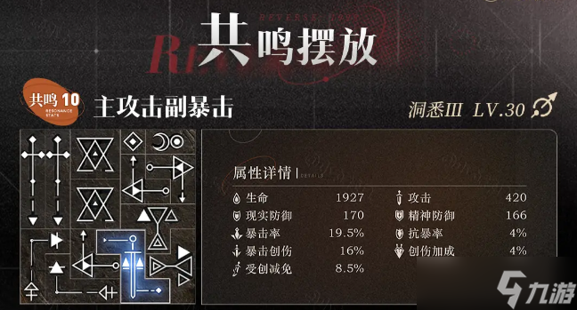 重返未来1999玛尔纱养成攻略大全