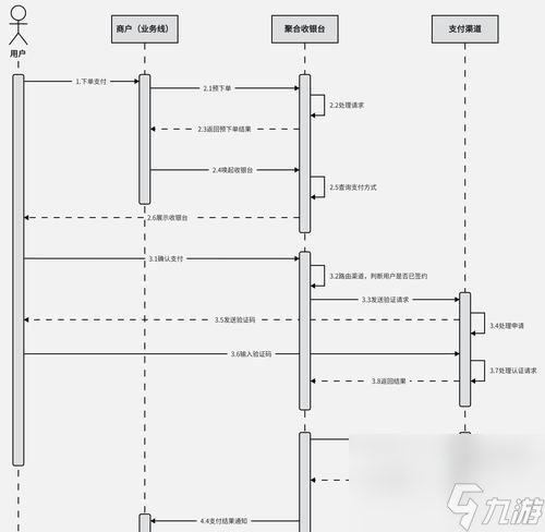 《侠客风云传前传时序系统详解》 揭秘游戏中的时序玩法 