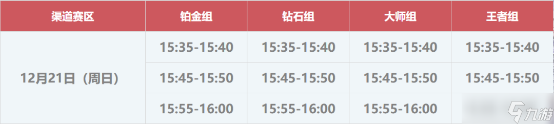 《诛仙手游》【经典大区】王者巅峰赛S7赛季赛事详情及组别划分公告 ，全新赛事称号展示！