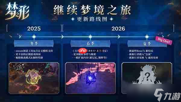 动作肉鸽《梦之形》免费冬季大型更新上线,史低折扣加送中国地区限定礼物