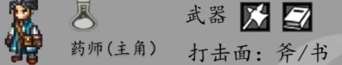 《八方旅人0》主角职业强度排行
