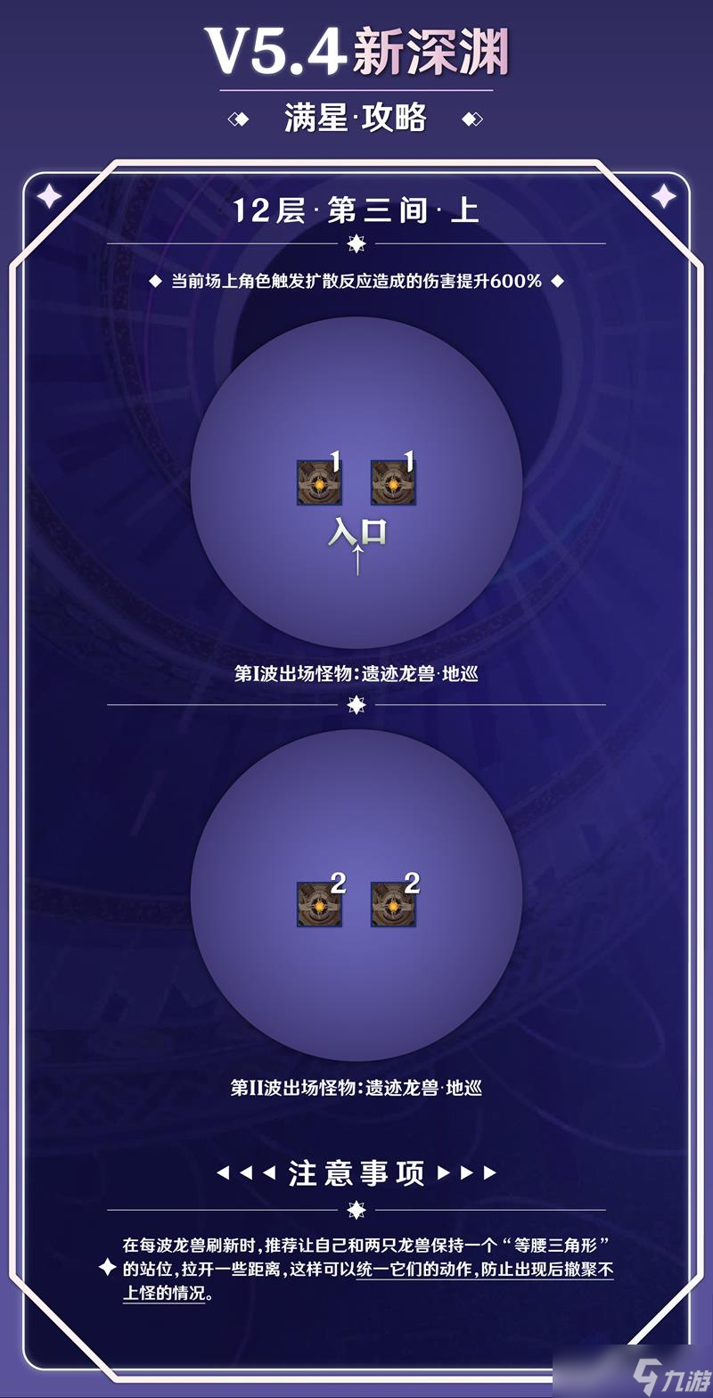 原神3月新深渊怎么打 原神5.4版本深径螺旋12-3攻略