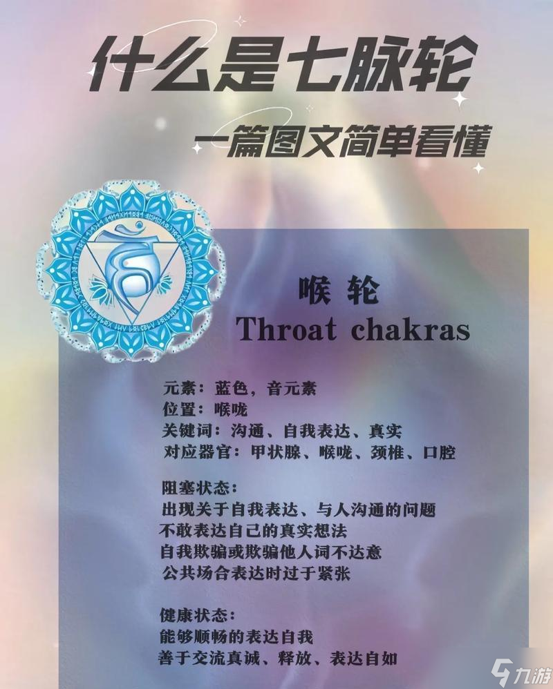 《探秘轩辕剑6脉络七轮系统》(一场奇妙的修炼之旅)