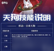 山海进化录中六月鸟羽翼丰满怎么打