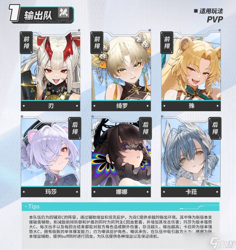 绯色回响的角色殊培养攻略