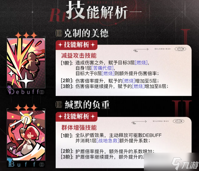 重返未来1999玛尔纱养成攻略大全