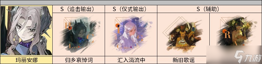 重返未来1999 3.3版本玛丽安娜培养攻略