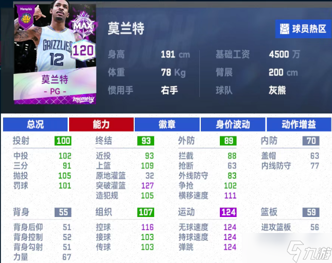 美职篮巅峰对决回忆莫兰特怎么样