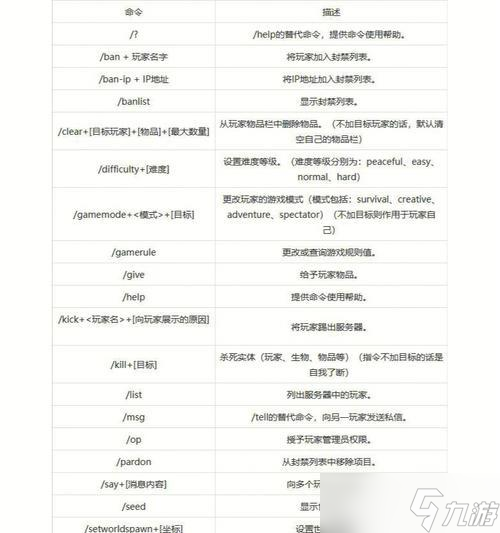 《我的世界》19单指令详解(利用19个单指令解锁《我的世界》游戏的无限乐趣)