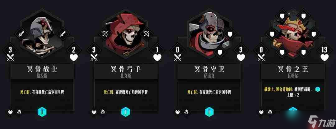 【战局指南Vol.2】棋子单位介绍和简单构筑