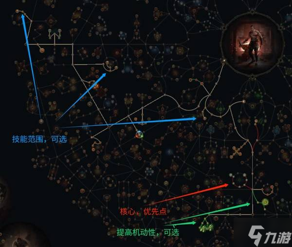 《流放之路2》0.4奇塔弗工匠狼人榴弹开荒攻略