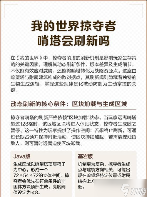 《我的世界》游戏掠夺者前哨站的作用介绍(探索游戏世界的关键地点)
