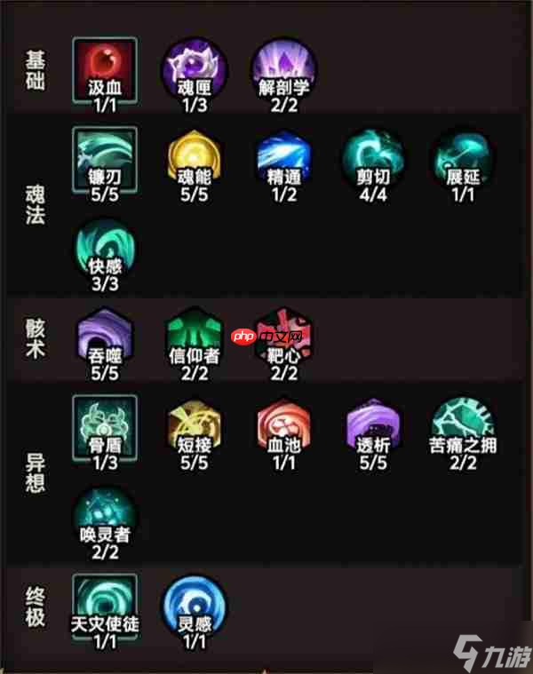 迷雾大陆弹簧20魂灵通关攻略