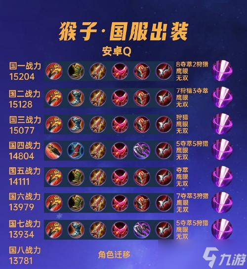 魔兽世界哪里购买铭文更划算?