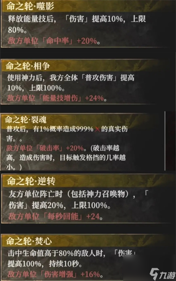地下城堡4无序秘境难度7通关攻略