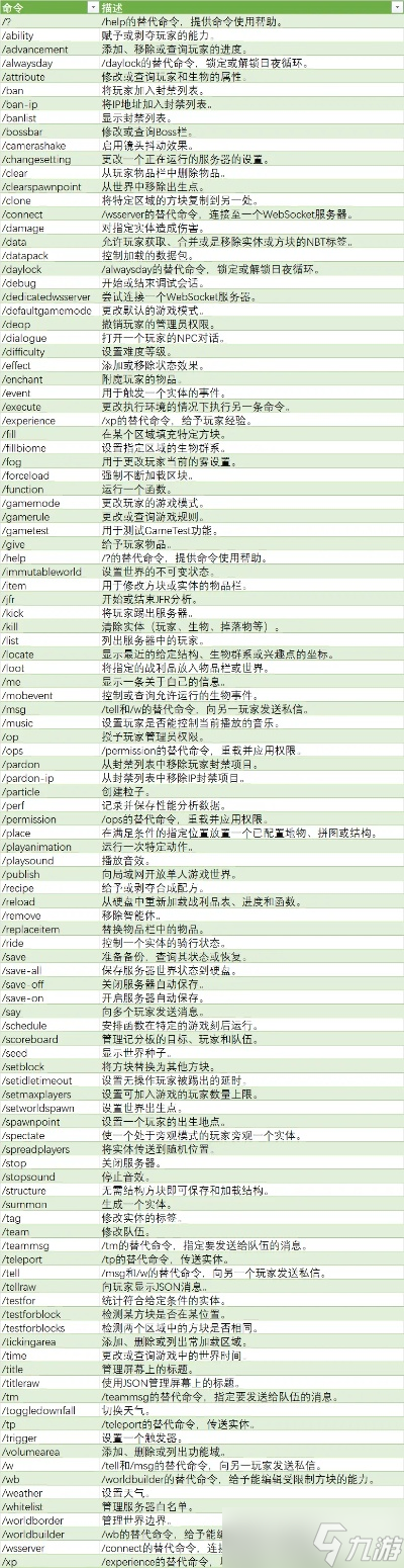 我的世界怎么撤销指令?2025年最新指令撤销方法大全