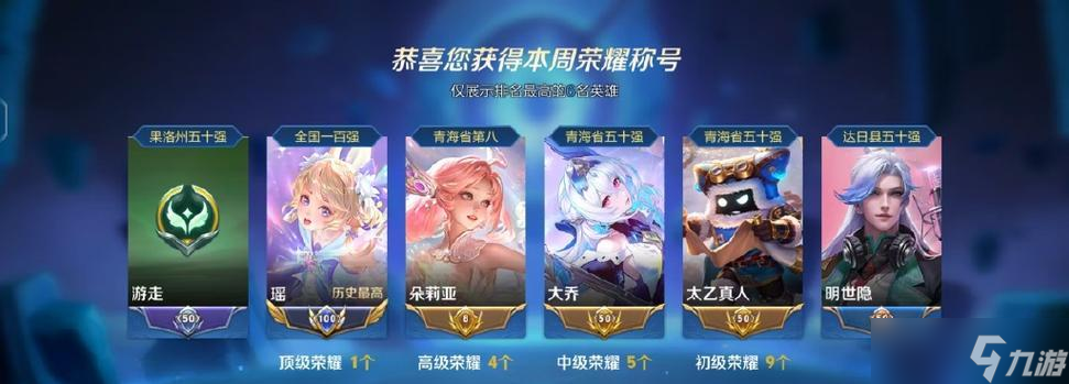 王昭君的荣耀称呼如何获得?