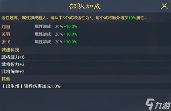 九牧之野桃园枪队玩法攻略指南