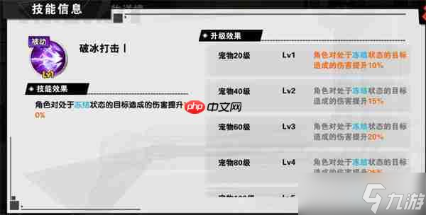 远星集结宠物系统玩法及培养攻略