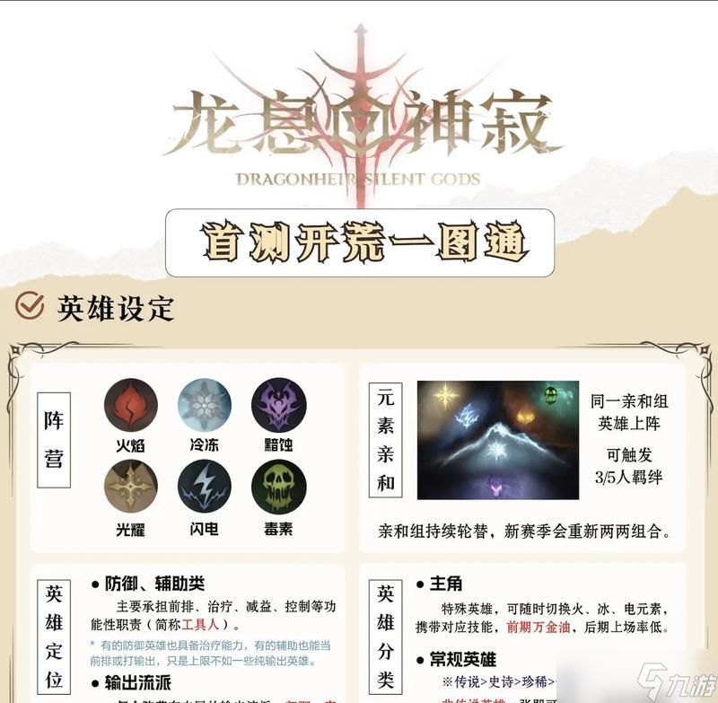 《屠龙战记》游戏龙息墓室玩法介绍(挑战龙息墓室)