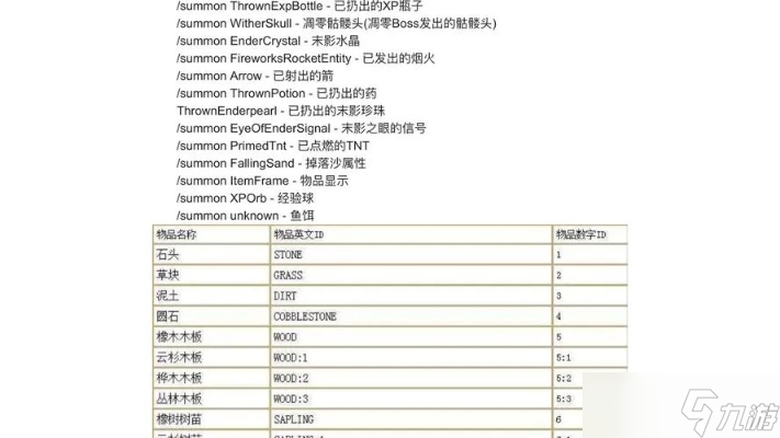 <a id='link_pop' class='keyword-tag' href='https://www.9game.cn/wodeshijie1/'>我的世界</a>怎么改生存?完整指令表+3种切换方案详解
