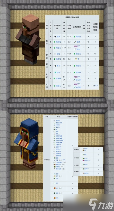 我的世界怎么收费?两种版本收费机制详解