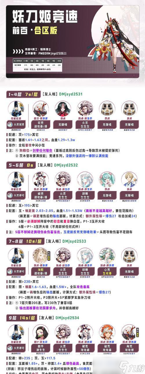 刀塔自走棋（探索刀塔自走棋中最强单卡）