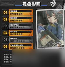 绝区零朱鸢影画碎片怎么全解析