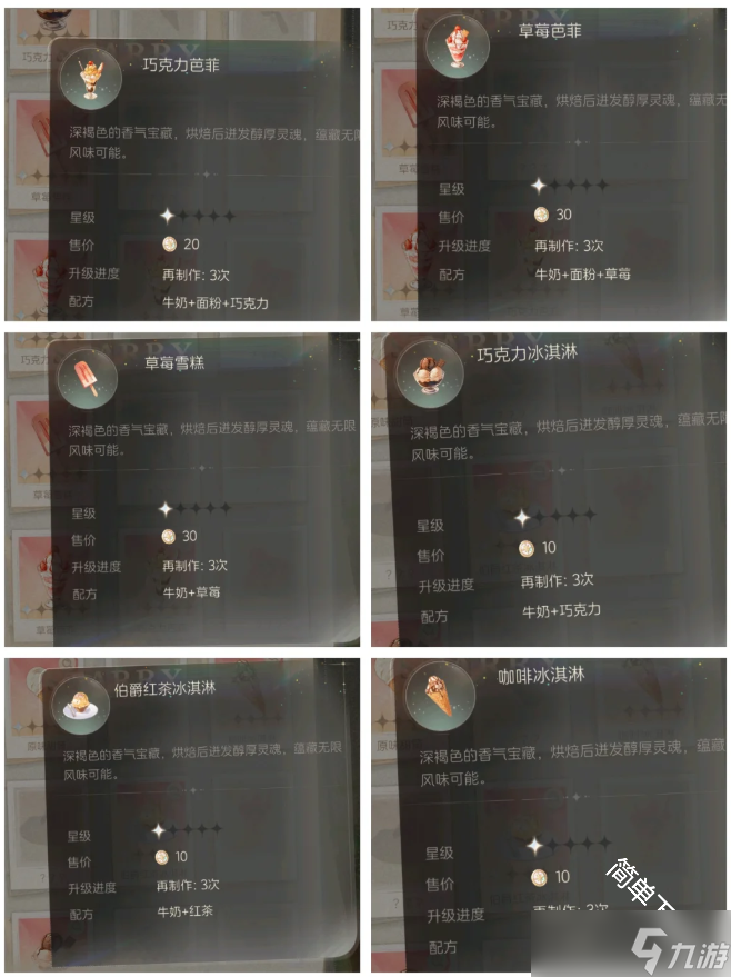 星眠梦境旅馆餐厅食品研发制作配方